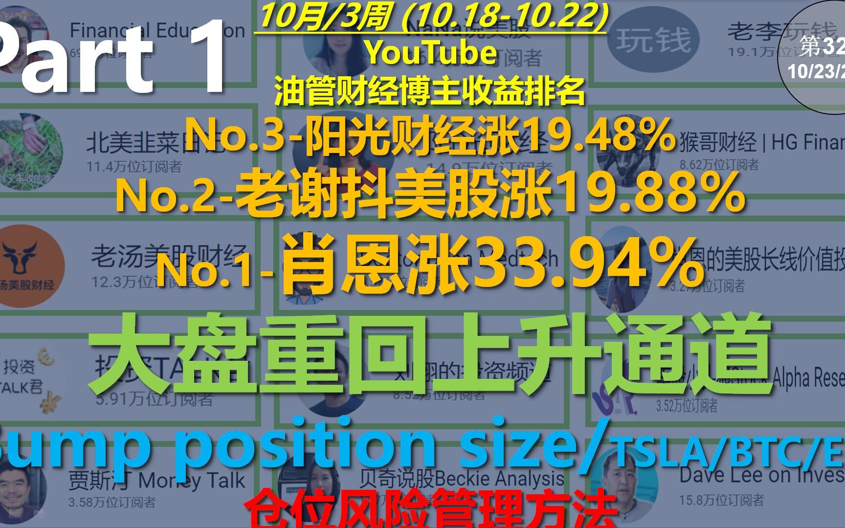 Part1:10月/3周 (10.1810.22)油管财经博主收益排名/阳光财经涨19.48%老谢抖美股涨19.88%肖恩涨33.94%/大盘重回上升通道/B哔哩哔哩bilibili