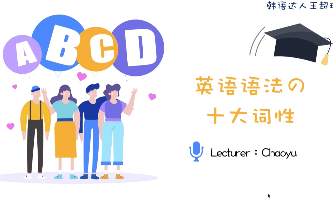 【13英语语法の英语十大词性&为什么要学习语法】哔哩哔哩bilibili