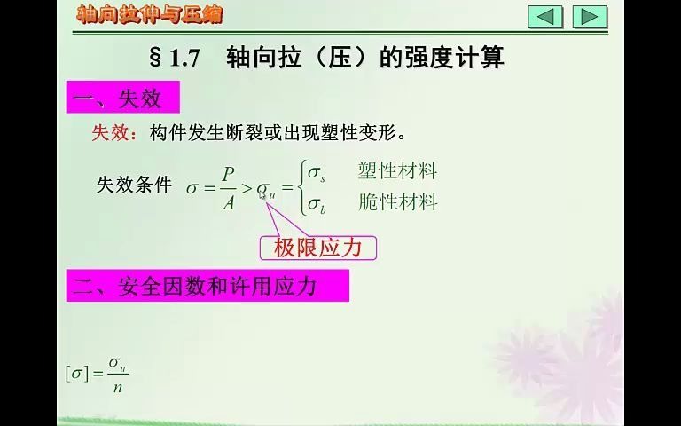 【工程力学】五分钟学会轴向拉压强度计算哔哩哔哩bilibili