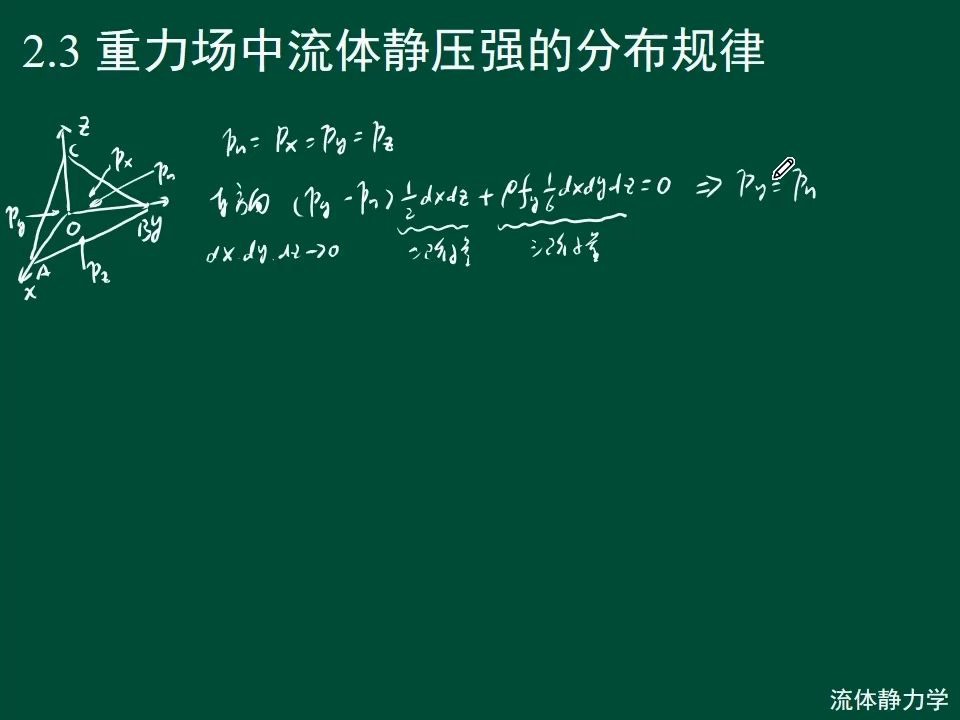 重庆大学工程流体力学Chap02流体静力学03哔哩哔哩bilibili