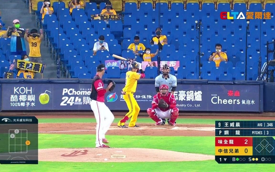 中华职棒cpbl20210908兄弟対味全全场精华