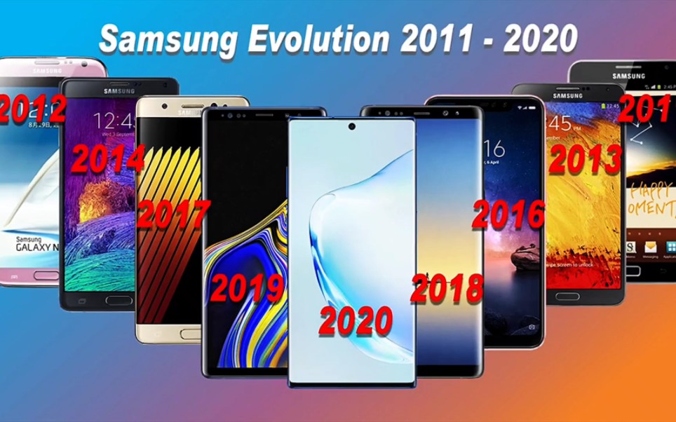 Samsung Evolution 三星旗舰系列手机参数性能测试技术讲解ioure哔哩哔哩bilibili