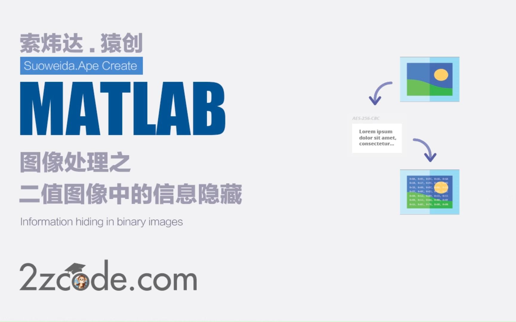 基于Matlab二值图像中的信息隐藏哔哩哔哩bilibili