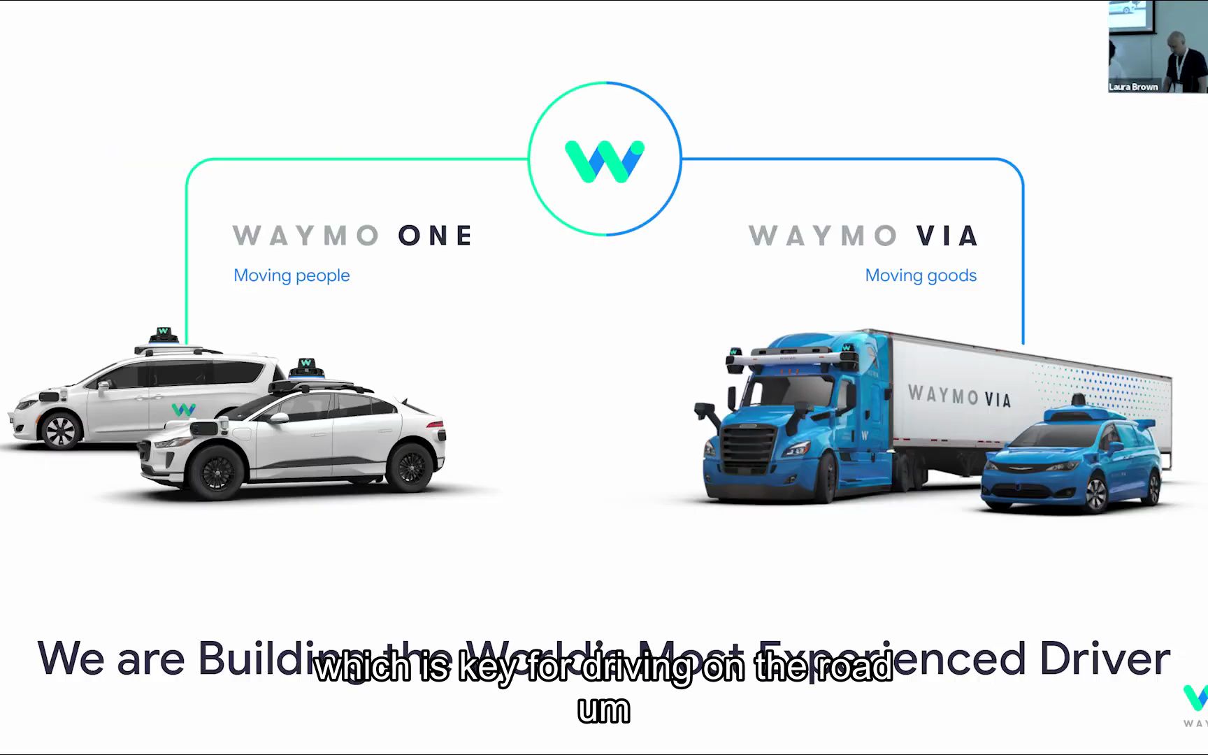 CoRL 2022 Waymo 自动驾驶的行为预测模型哔哩哔哩bilibili