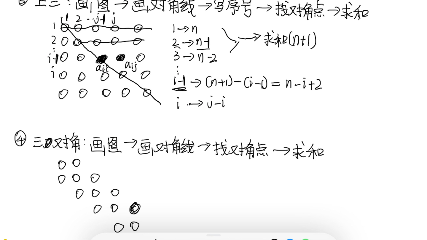 2.数据结构—数组—三角矩阵哔哩哔哩bilibili