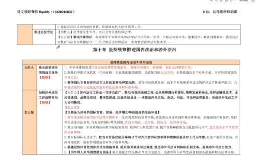 24法治思想主观带背第10天坚持统筹推进国内法治和涉外法治哔哩哔哩bilibili