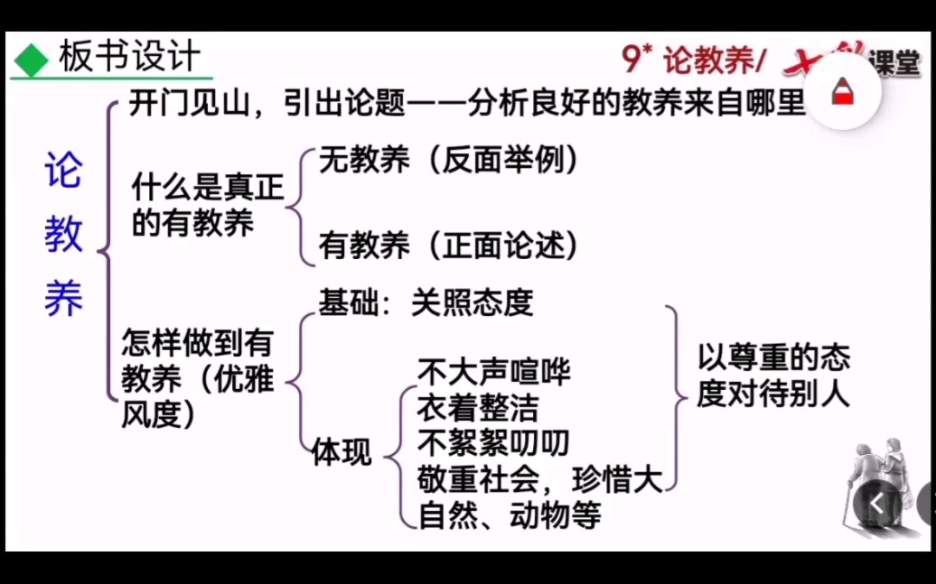 《论教养》第二课时哔哩哔哩bilibili