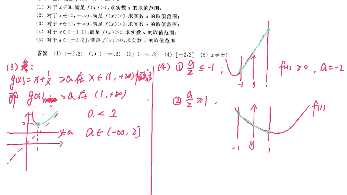 参变分离解决函数恒成立问题哔哩哔哩bilibili