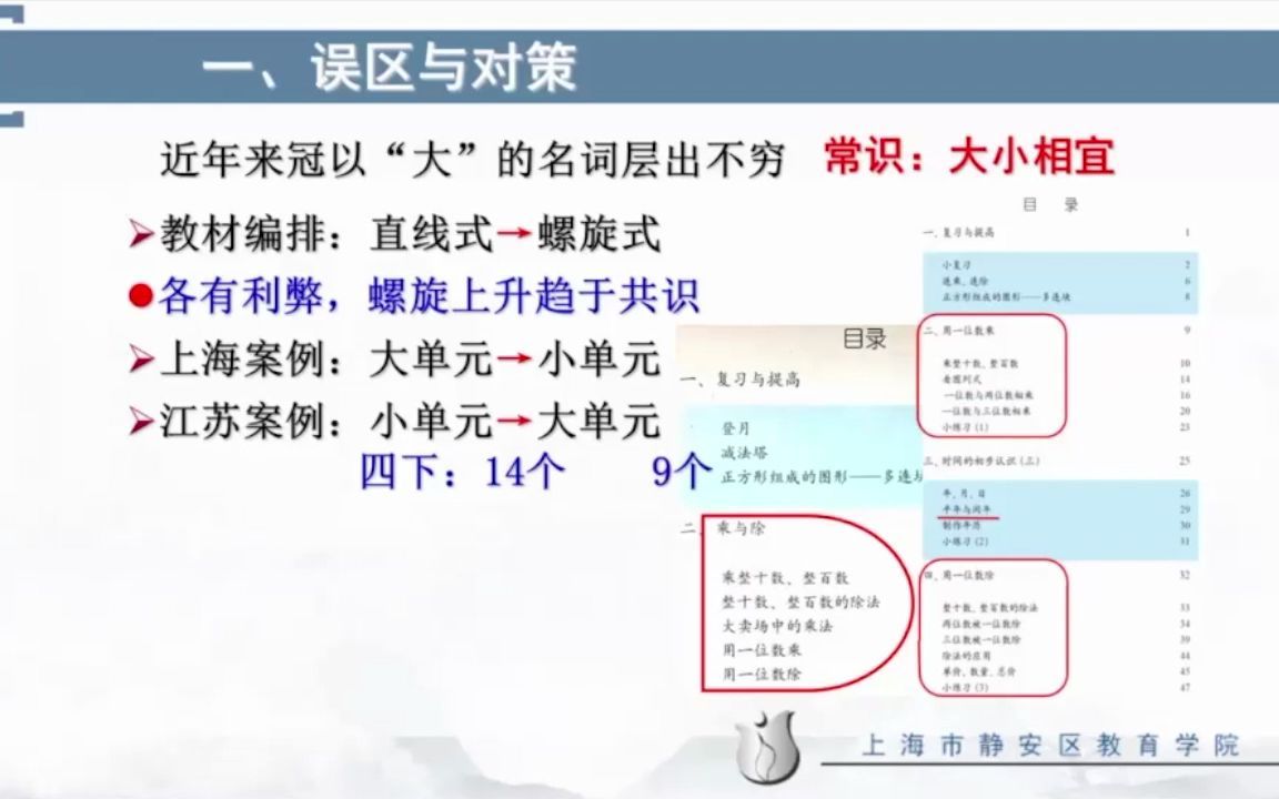 [图]基于新课标的小学数学教学改进研究