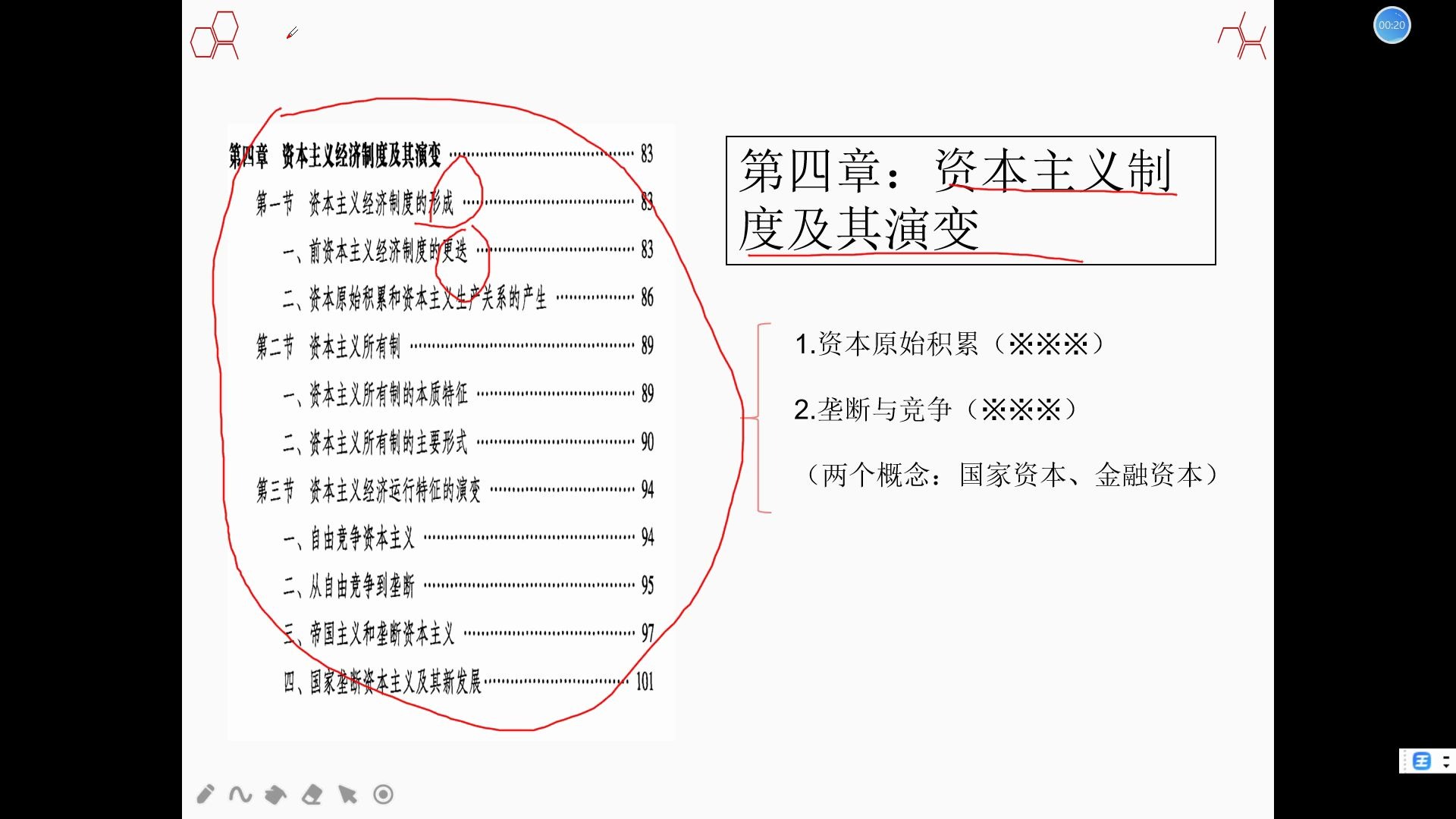 【政经】第四章:资本主义制度及其演变哔哩哔哩bilibili