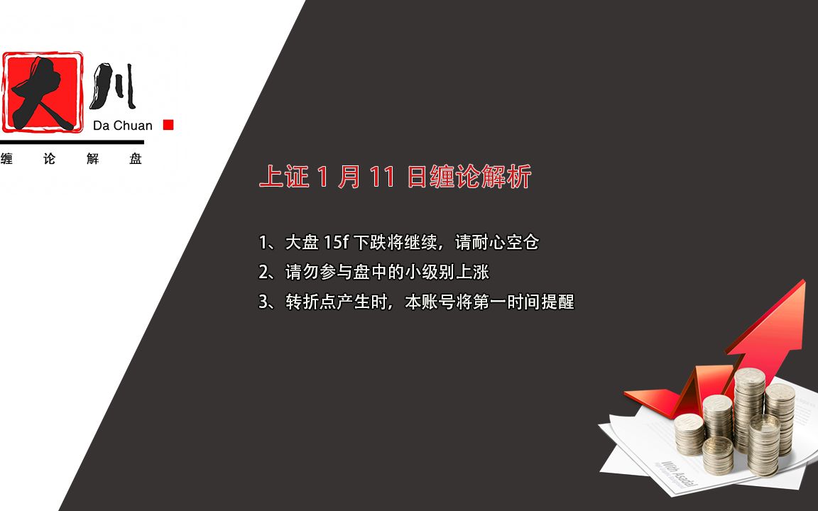 [图]1月11日上证大盘缠论分析