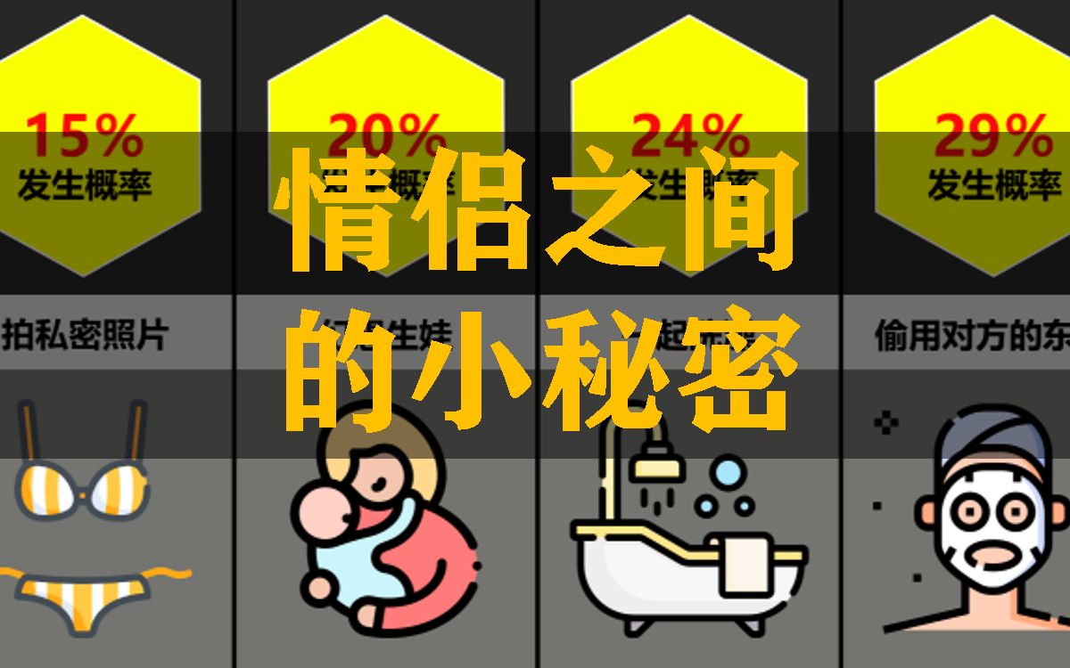 情侣之间的小秘密【单身狗慎入】哔哩哔哩bilibili