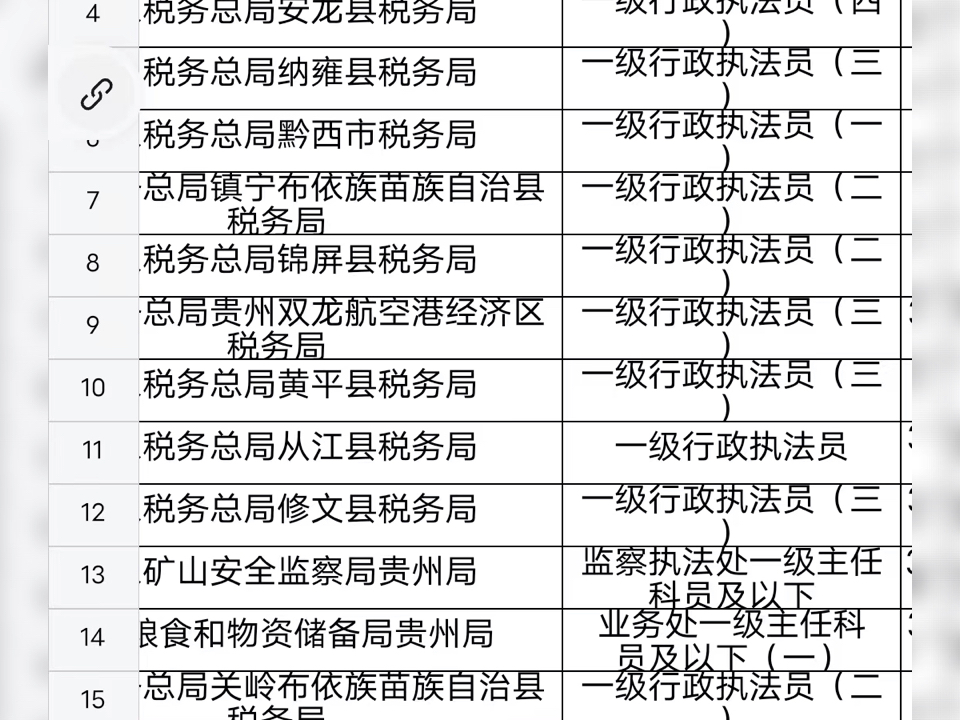 【金标尺公考教育】更新了一条视频,快来围观!哔哩哔哩bilibili