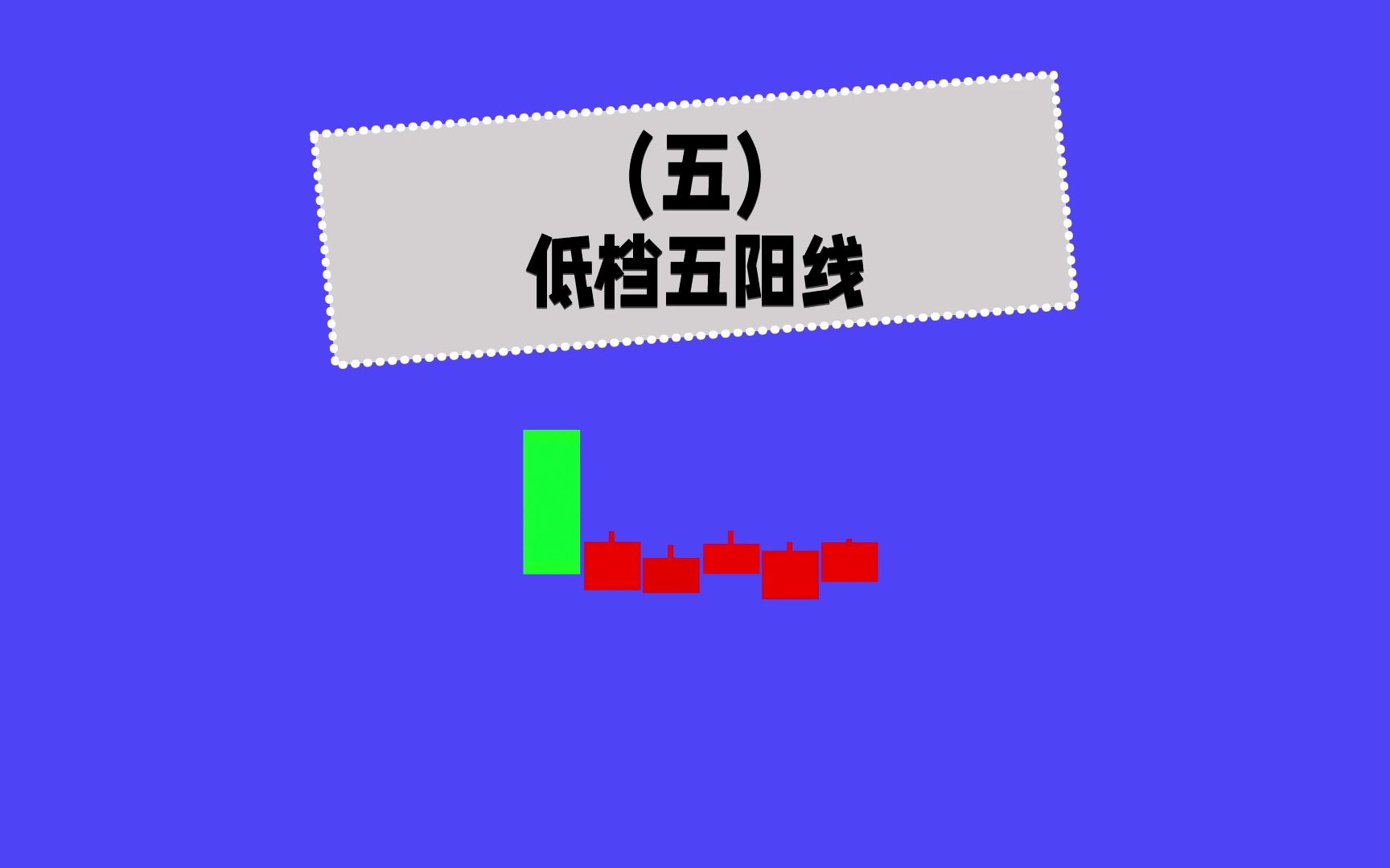 低档五阳线形态,常见的底部反转信号,后市看涨!