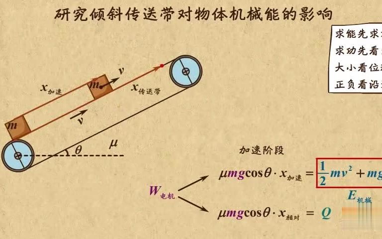 [图]高中物理动画第12章 机械能守恒定律（2）|16倾斜传送带对物体机械能的影响问题