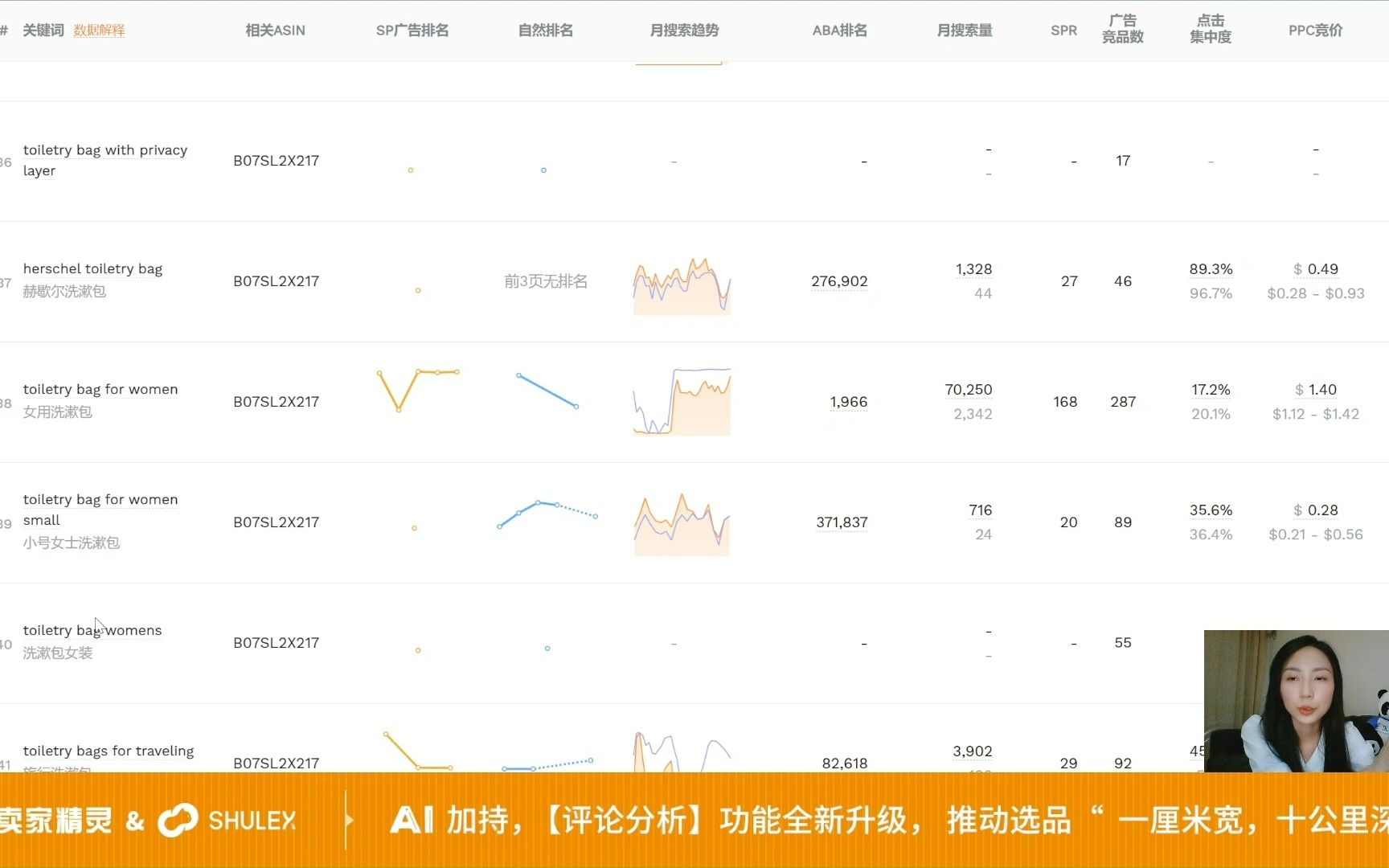 快速上手卖家精灵,不知道卖家精灵怎么用的宝子看过来~哔哩哔哩bilibili