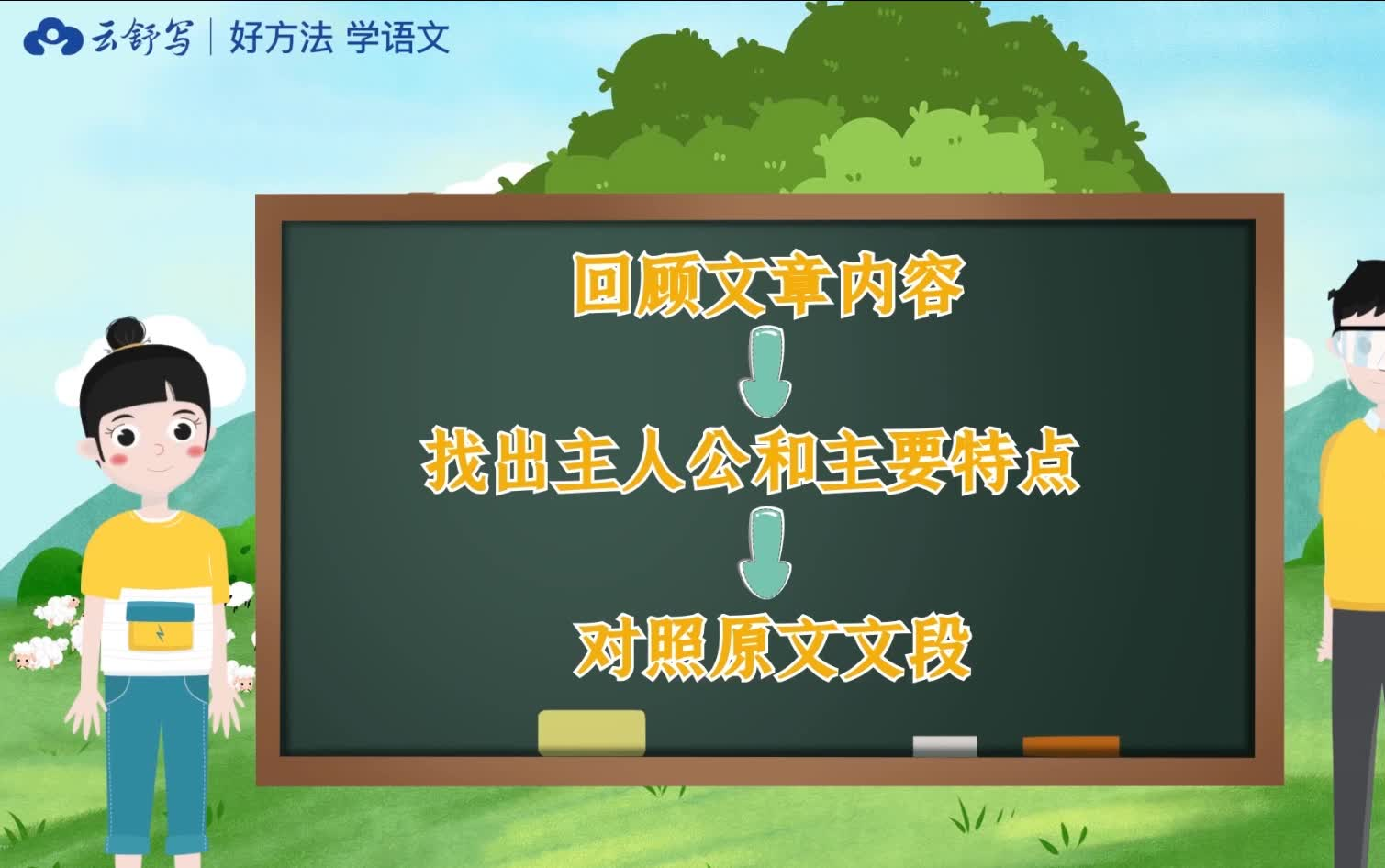 【阅读理解】3年级云舒写小学语文高分阅读理解40讲哔哩哔哩bilibili