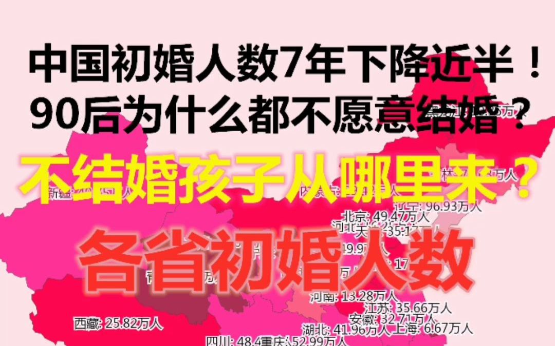 [图]中国初婚人数7年下降近半！90后为什么都不愿意结婚？不结婚孩子从哪里来？各省初婚人数-中国统计年鉴2021