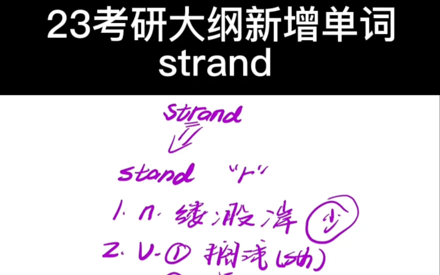 巧记23考研英语大纲新增词汇strand哔哩哔哩bilibili