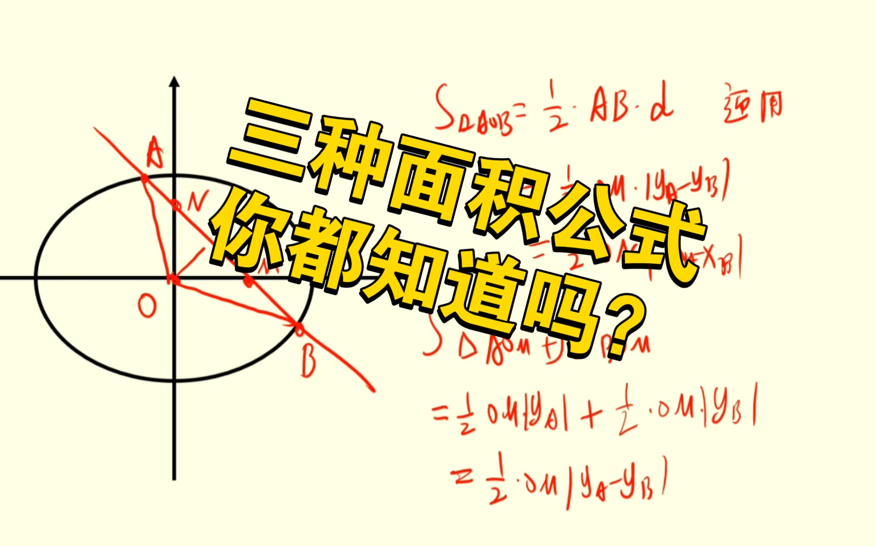 [图]【圆锥曲线】椭圆中三角形面积的常见三种表示方法——高中数学高考护航方法技巧