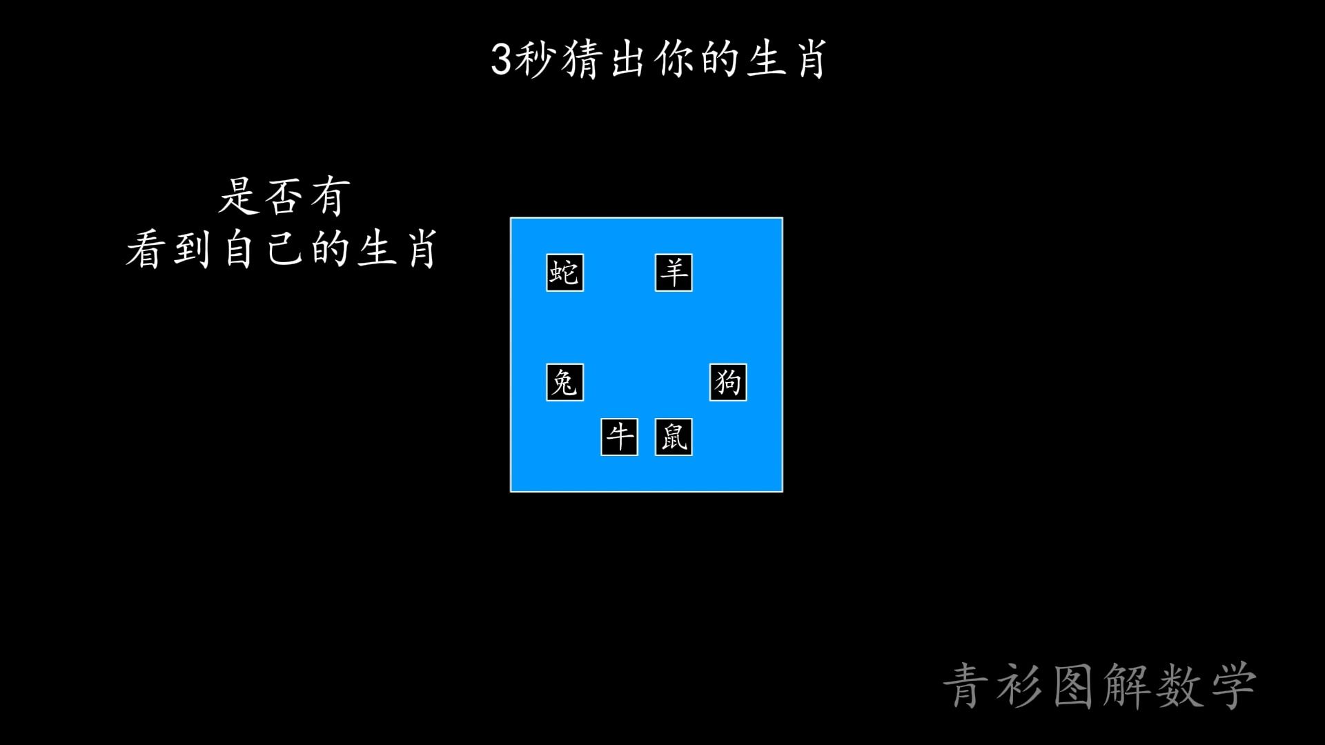 给你的朋友试试吧,思维游戏#数学思维#有趣的数学哔哩哔哩bilibili