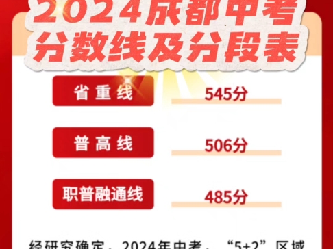 2024成都中考重点线545,2024成都中考一分一段表,附历年四七九川附列五49等高中录取分数线汇总#2024成都中考分数线#2024成都中考一分一段表哔哩...