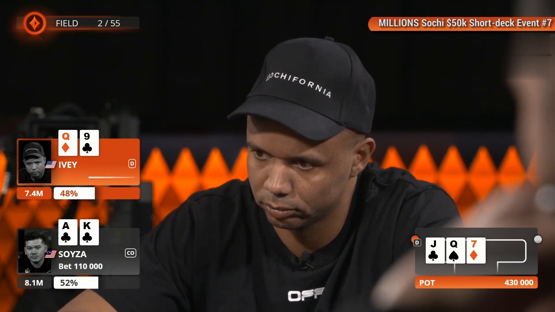 德州扑克2020索契超高额赛philivey艾维的夺冠之路03