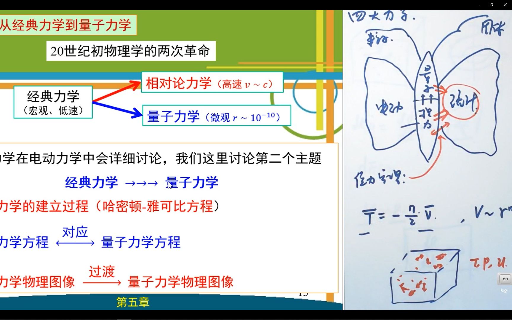 理论力学(济南大学)c58刘维尔定理+从经典力学到量子力学哔哩哔哩bilibili