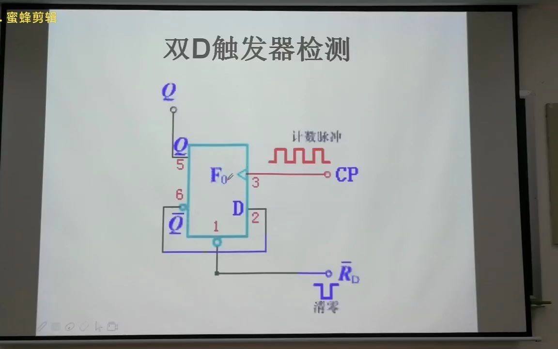 数电3四位二进制可逆计数器(74ls74)(第一部分讲解)哔哩哔哩bilibili