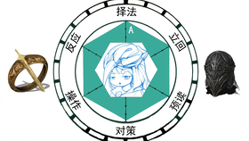 中文字幕 Vaatividya讨论 恶魔之魂 血源诅咒 黑暗之魂 独立而又统一的宇宙观 哔哩哔哩 つロ干杯 Bilibili