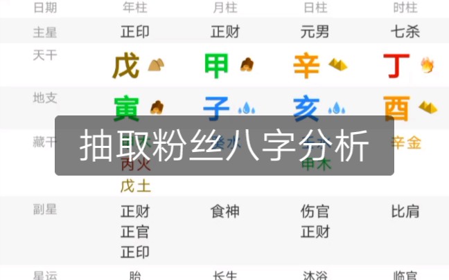 抽取粉丝八字分析,戌寅甲辛亥丁酉哔哩哔哩bilibili