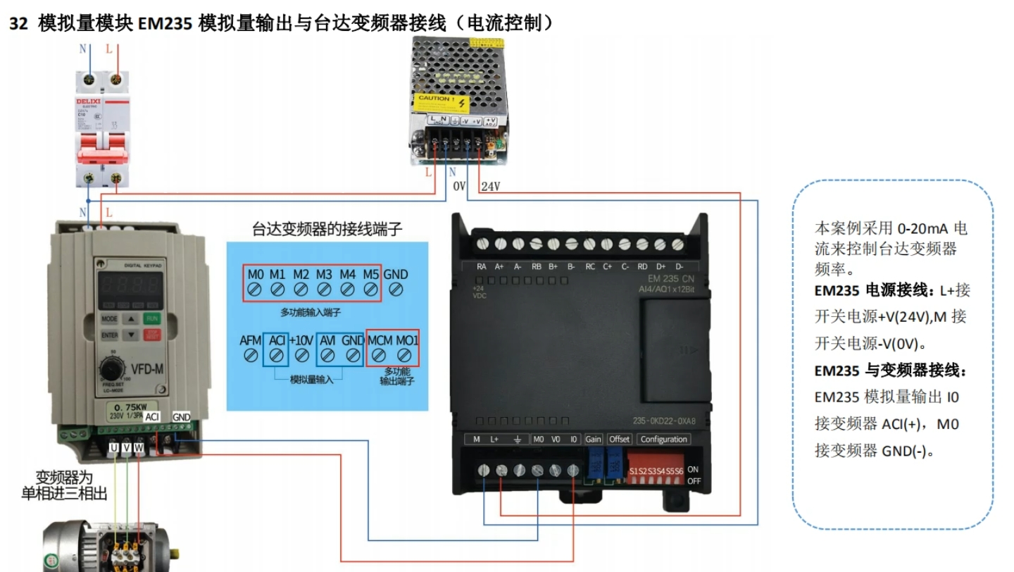 14.模拟量模块输出与台达变频器接线(电流控制)哔哩哔哩bilibili
