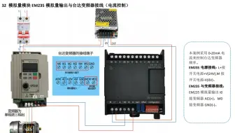 14.模拟量模块输出与台达变频器接线（电流控制）