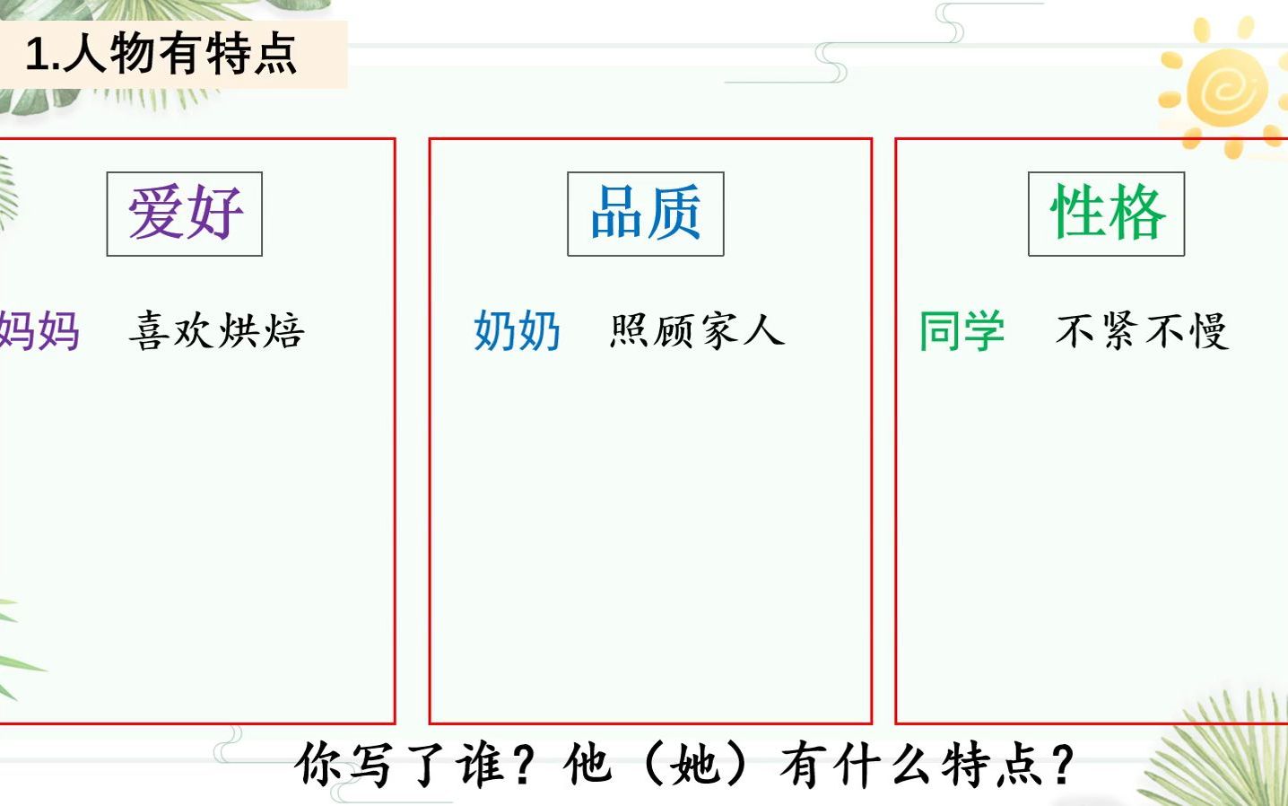 [图]2022年5月12日小学语文三年级《身边那些有特点的人》（二）.mp4