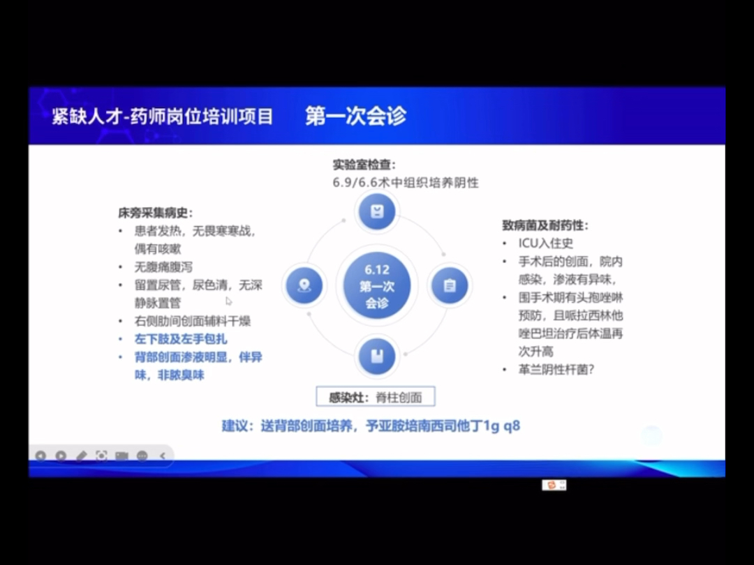 抗感染药学会诊案例分享哔哩哔哩bilibili