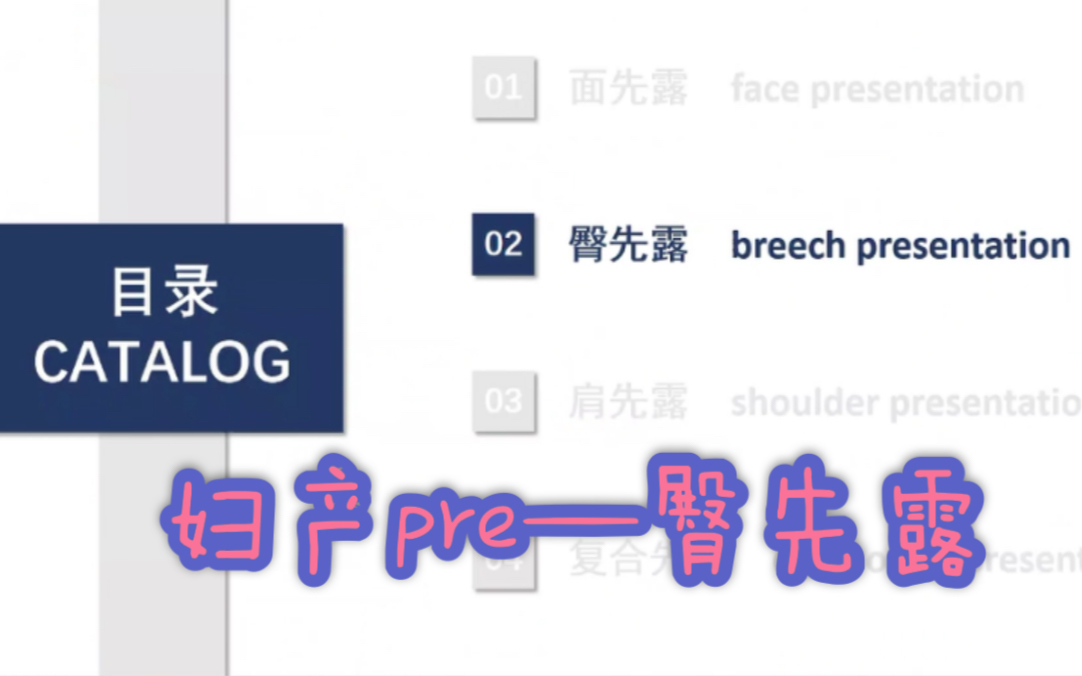 [图]妇产pre|异常分娩|胎位异常|臀先露 线上PBL