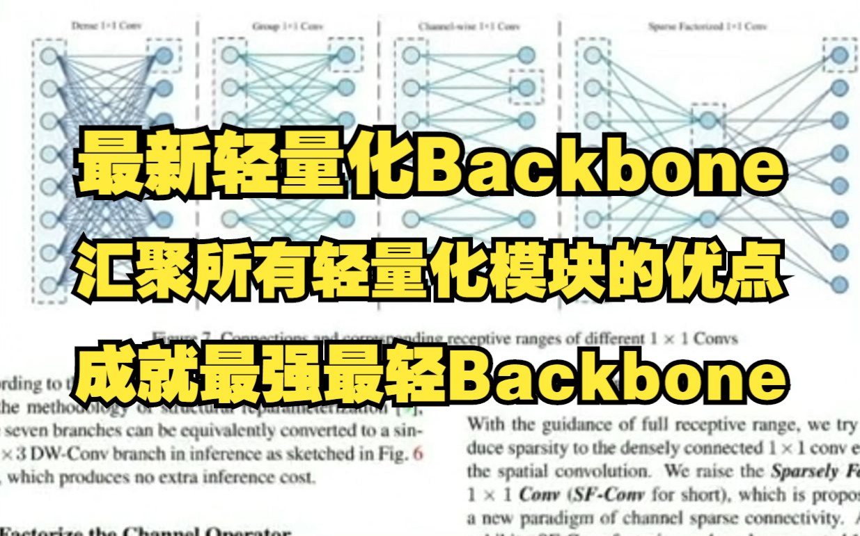 最新轻量化Backbone,汇聚所有轻量化模块的优点,成就最强最轻Backbone哔哩哔哩bilibili