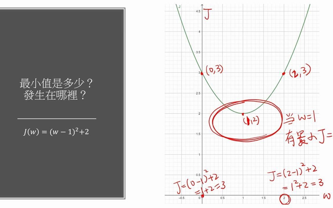 怎样在Google Colab中使用TensorFlow 2.0李政轩老师主讲哔哩哔哩bilibili