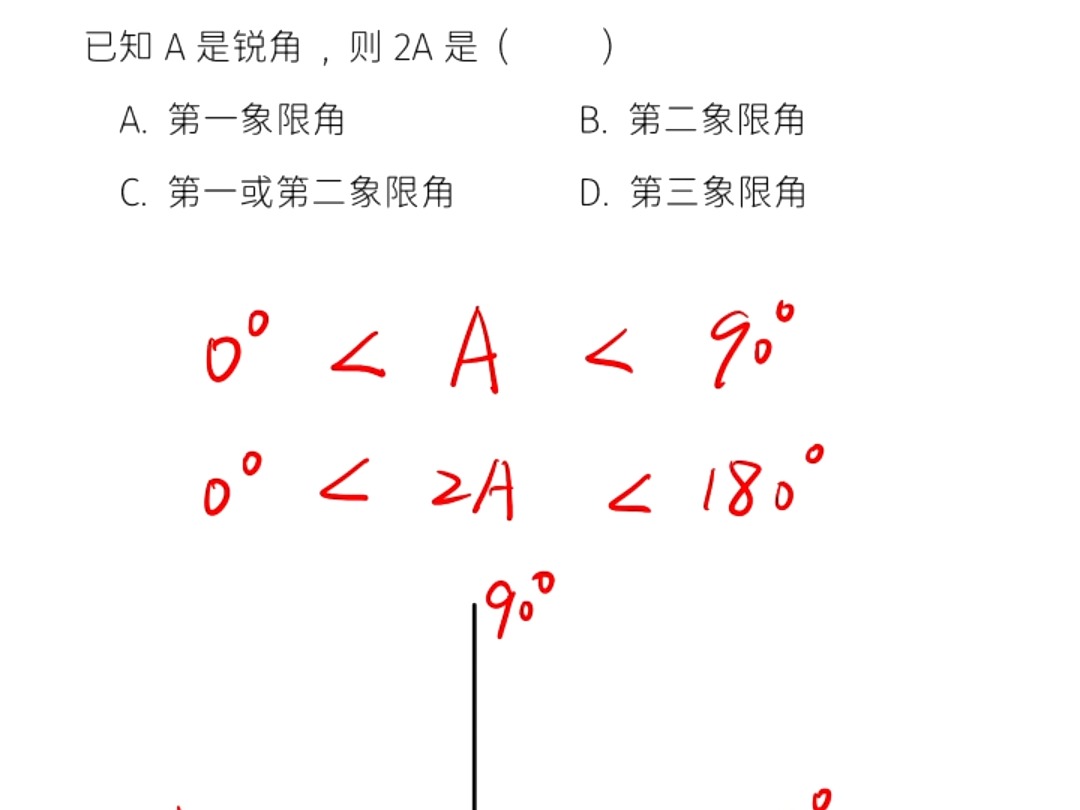 象限角的表示图片