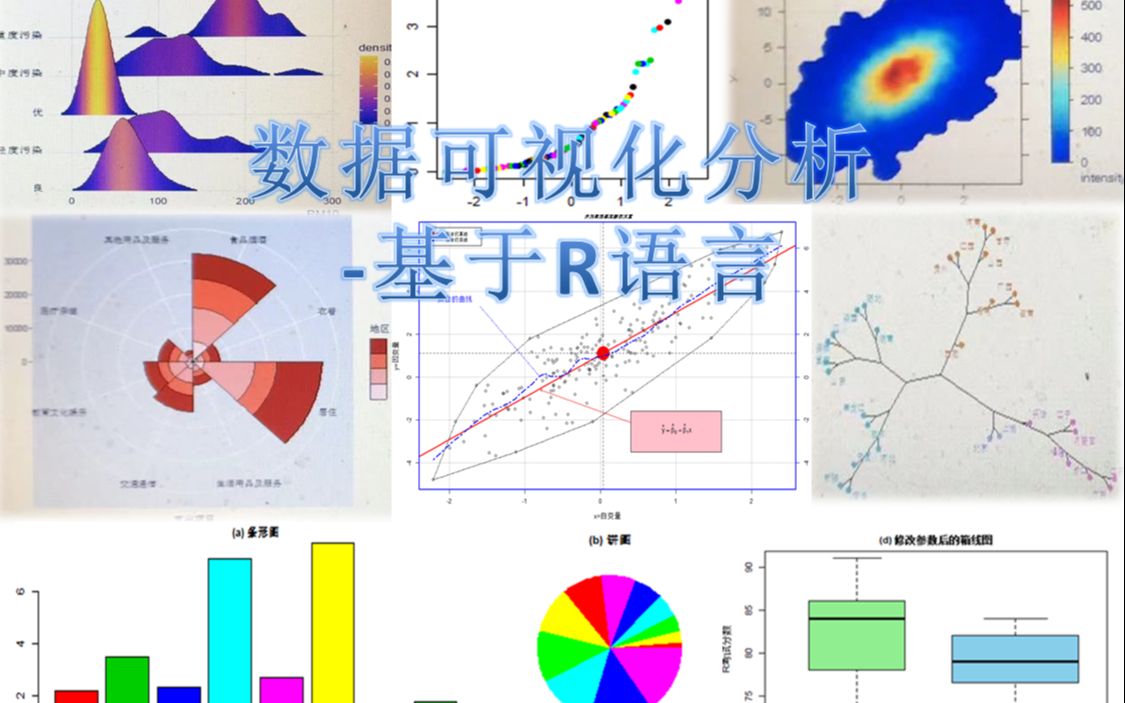 [图]数据可视化分析-基于R语言