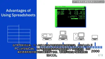 Download Video: IBM 数据分析师专业证书课程 2:《数据分析Excel基础》|excel-basics-data-analysis-ibm|