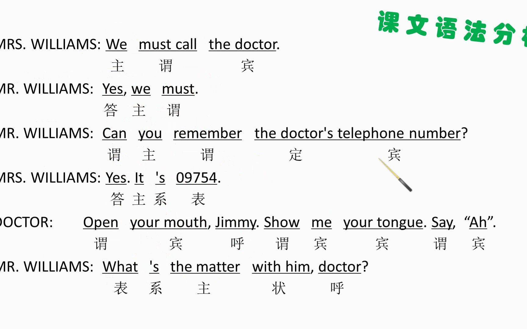 [图]新概念英语语法第一册061-062课