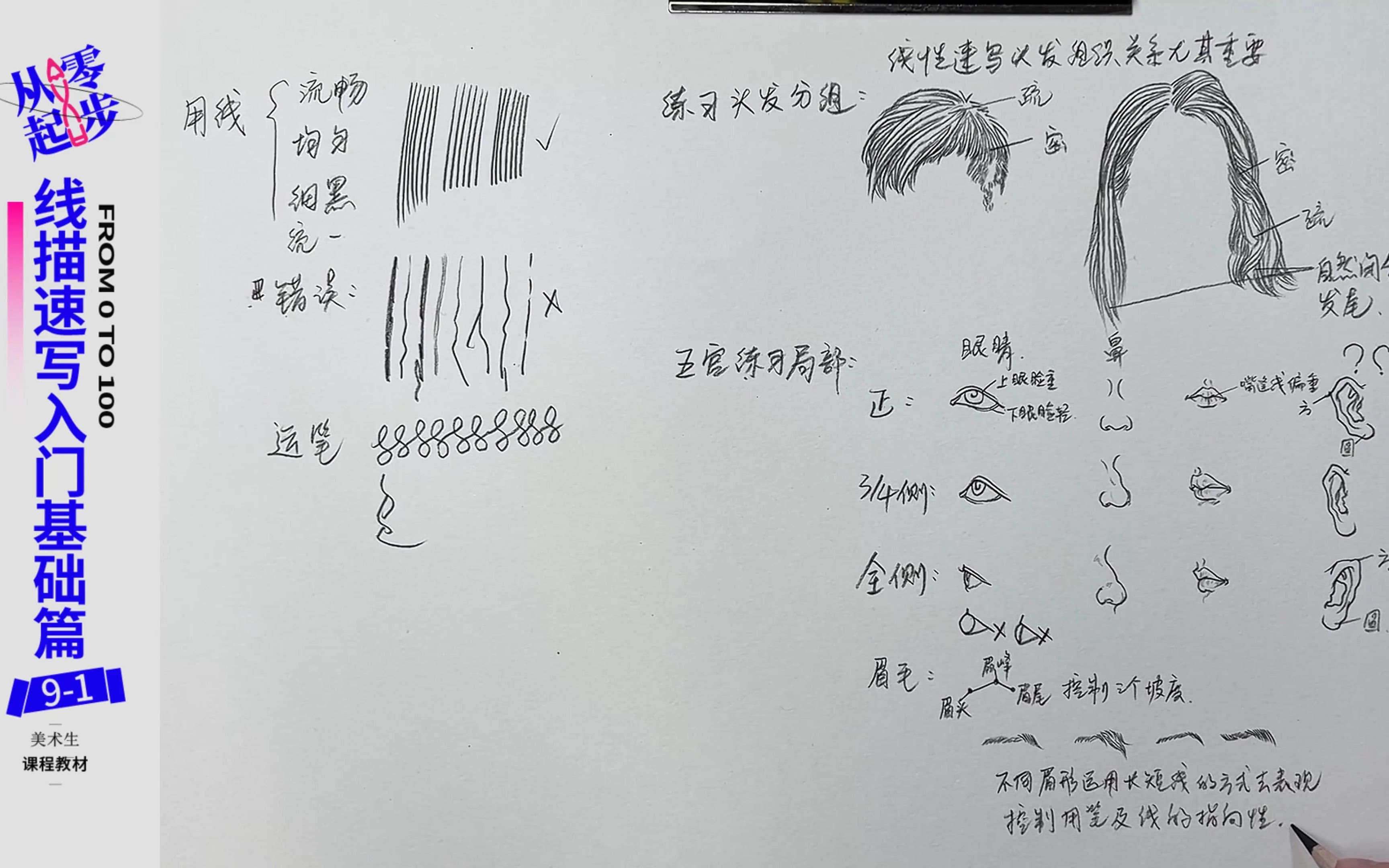 新的一年让我们一起兔飞猛进!画技大涨!———线描速写入门基础篇哔哩哔哩bilibili