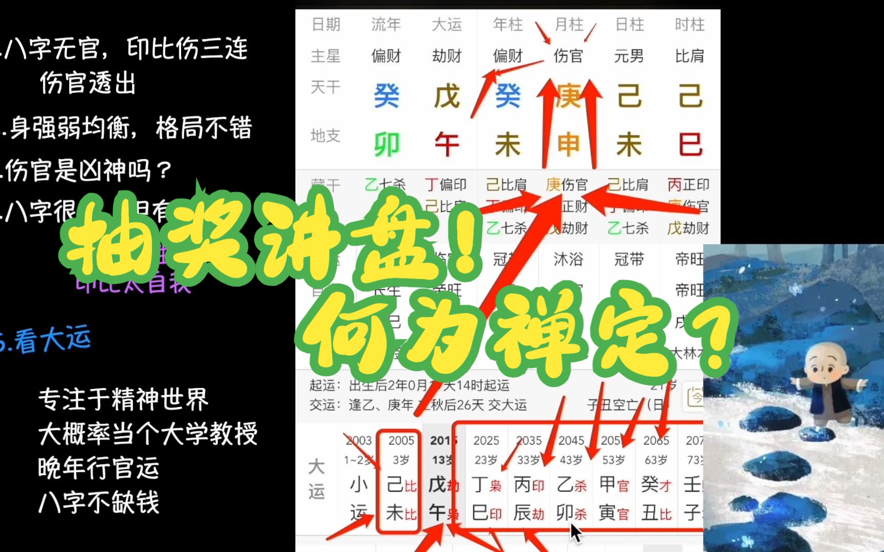 【抽奖讲盘】八字案例分析7:何为禅定?印比伤哔哩哔哩bilibili