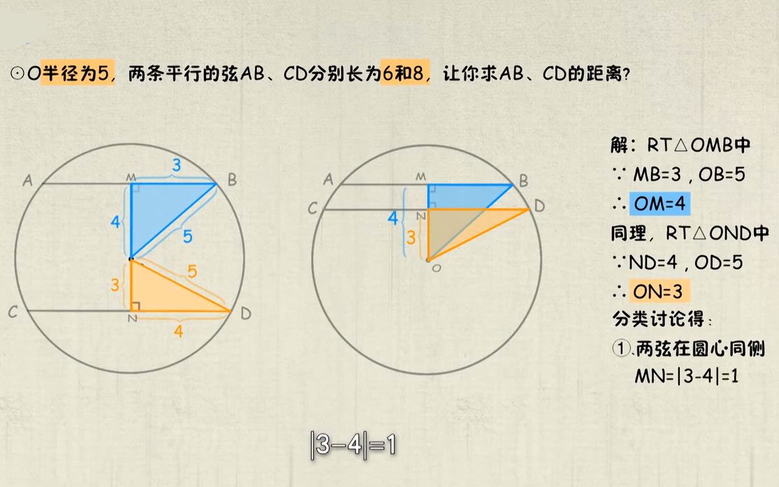 初中数学:【圆的基本性质】—平行弦与垂直弦哔哩哔哩bilibili