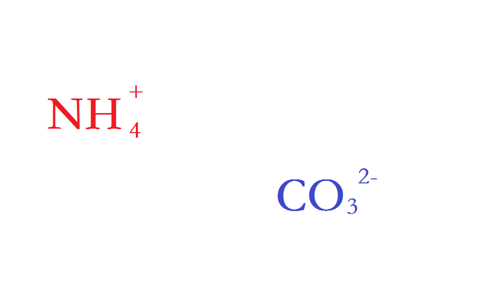 给初中同学们水解从碳酸根讲起
