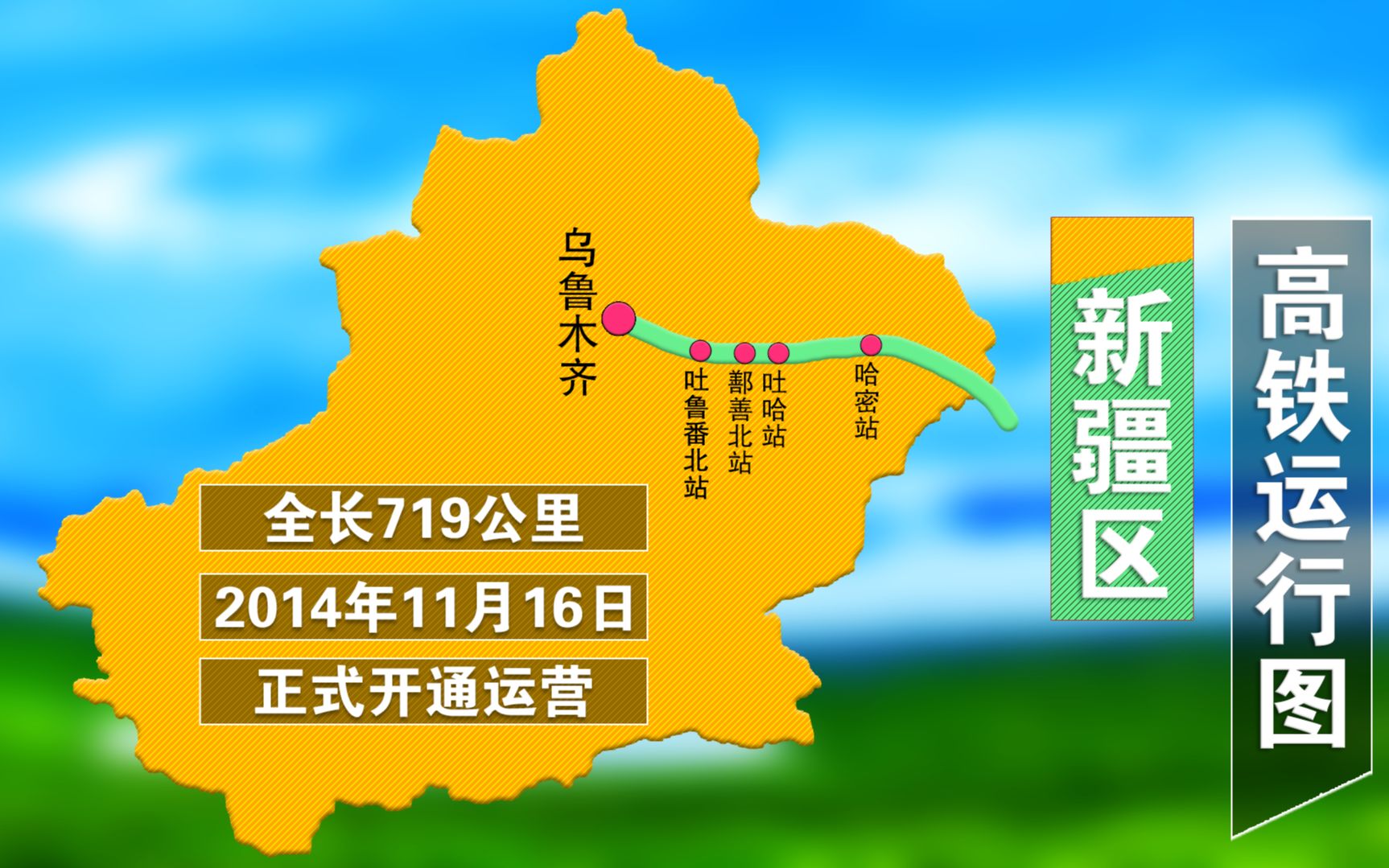 什么叫地广人稀?坐一次新疆的高铁就知道了,719公里只有6个站!哔哩哔哩bilibili