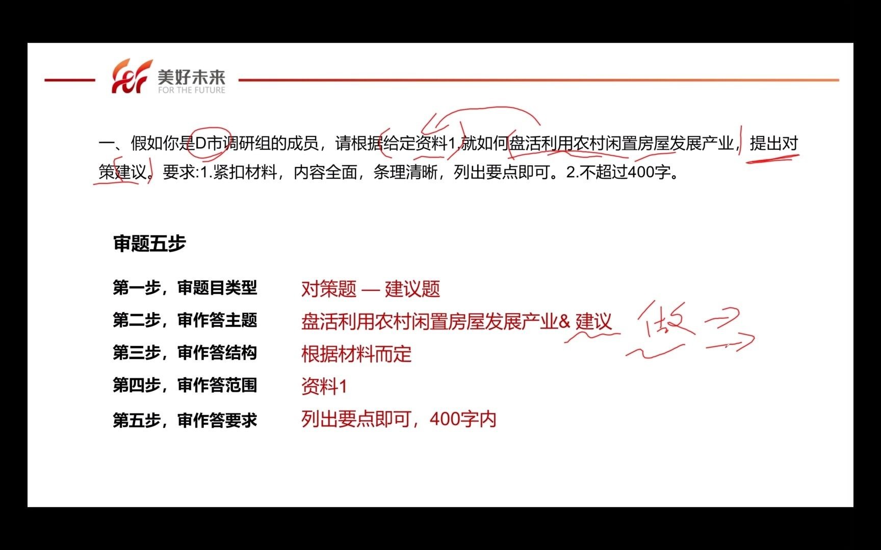 2021河北省考申论县级卷精讲盘活利用农村闲置房屋发展产业,提出对策建议哔哩哔哩bilibili