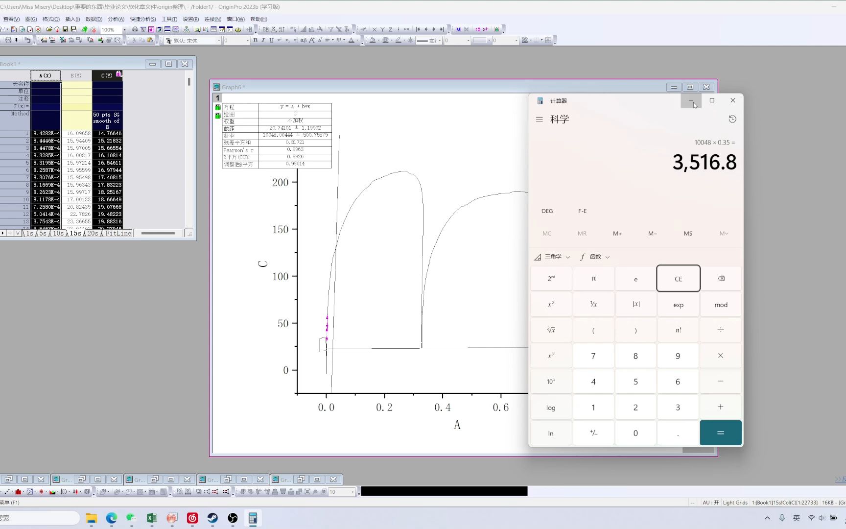 [图]2023-10-30 softening fraction