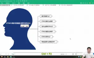 Download Video: 单片机是什么？STM32有什么优势？？